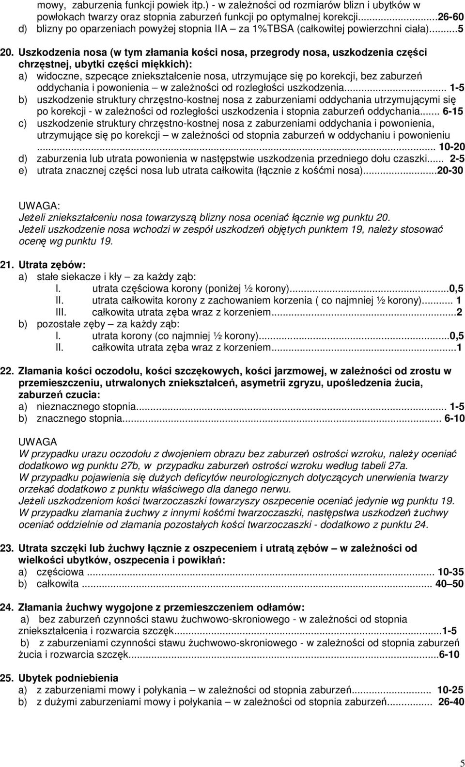 Uszkodzenia nosa (w tym złamania kości nosa, przegrody nosa, uszkodzenia części chrzęstnej, ubytki części miękkich): a) widoczne, szpecące zniekształcenie nosa, utrzymujące się po korekcji, bez