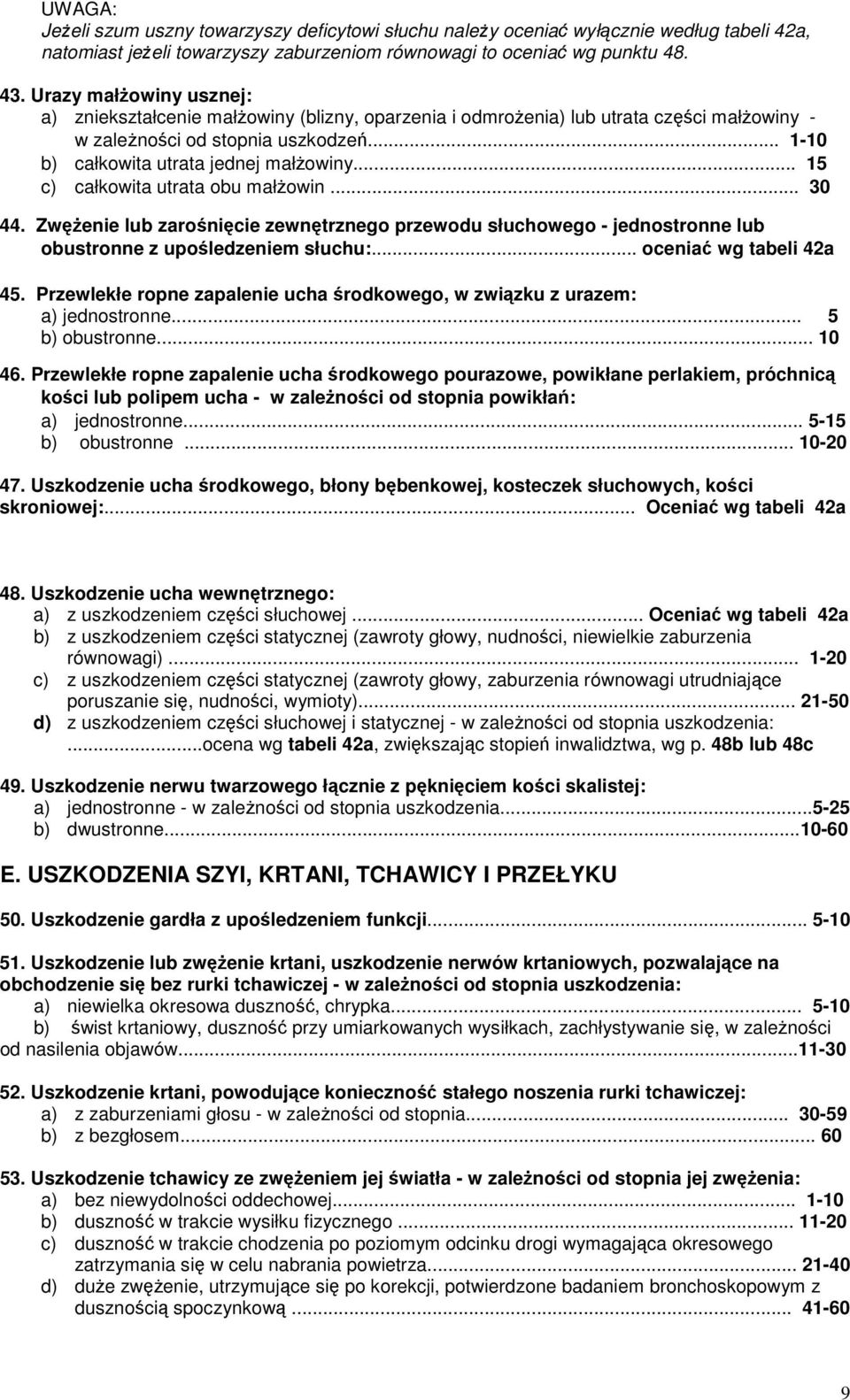 .. 15 c) całkowita utrata obu małŝowin... 30 44. ZwęŜenie lub zarośnięcie zewnętrznego przewodu słuchowego - jednostronne lub obustronne z upośledzeniem słuchu:... oceniać wg tabeli 42a 45.