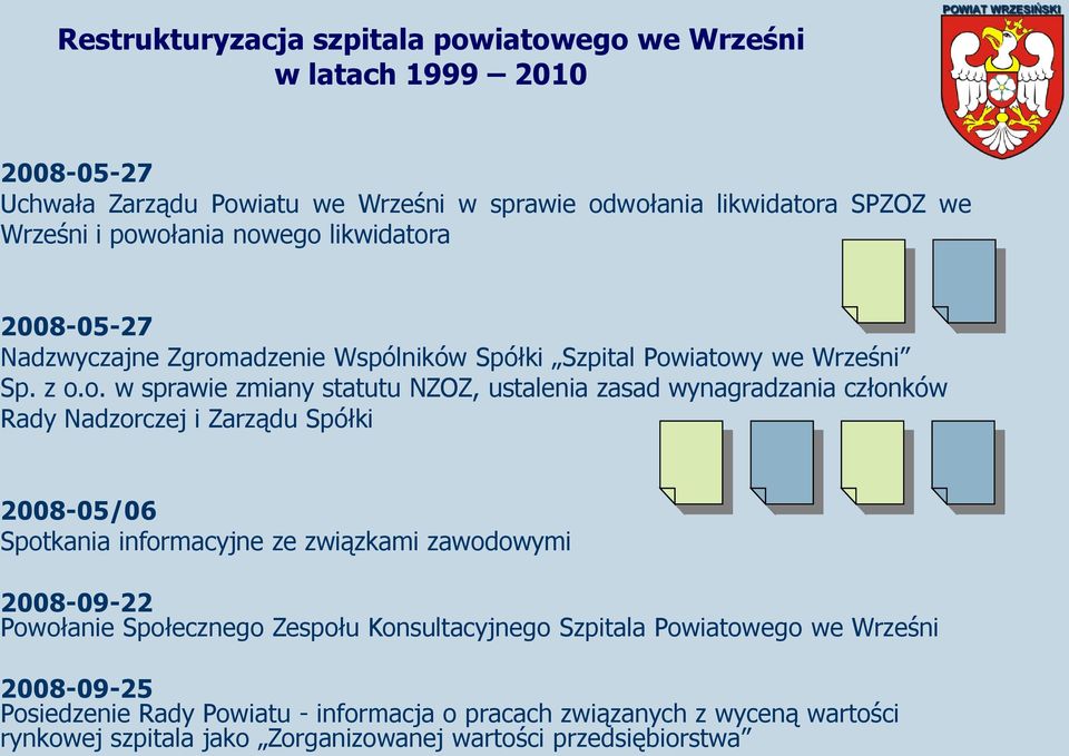 Nadzorczej i Zarządu Spółki 2008-05/06 Spotkania informacyjne ze związkami zawodowymi 2008-09-22 Powołanie Społecznego Zespołu Konsultacyjnego Szpitala