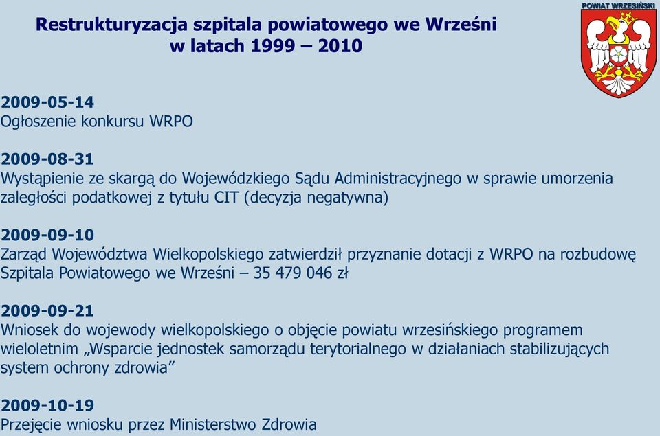 Szpitala Powiatowego we Wrześni 35 479 046 zł 2009-09-21 Wniosek do wojewody wielkopolskiego o objęcie powiatu wrzesińskiego programem