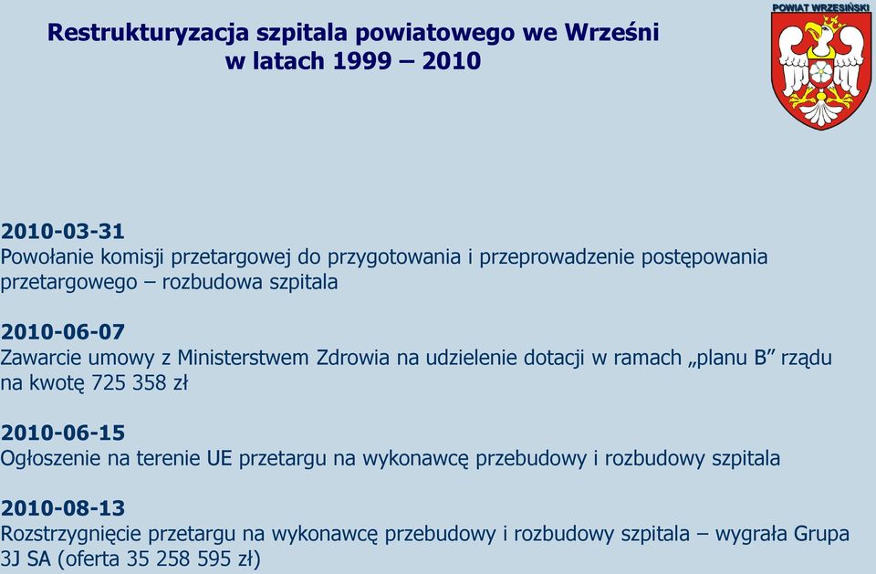 725 358 zł 2010-06-15 Ogłoszenie na terenie UE przetargu na wykonawcę przebudowy i rozbudowy szpitala 2010-08-13