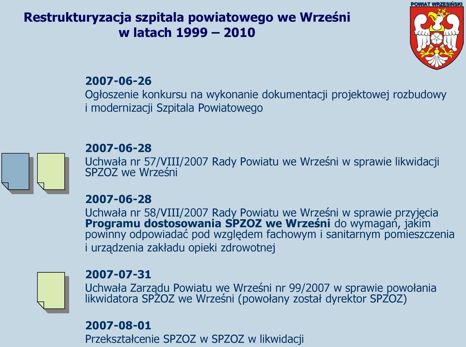 SPZOZ we Wrześni do wymagań, jakim powinny odpowiadać pod względem fachowym i sanitarnym pomieszczenia i urządzenia zakładu opieki zdrowotnej 2007-07-31 Uchwała