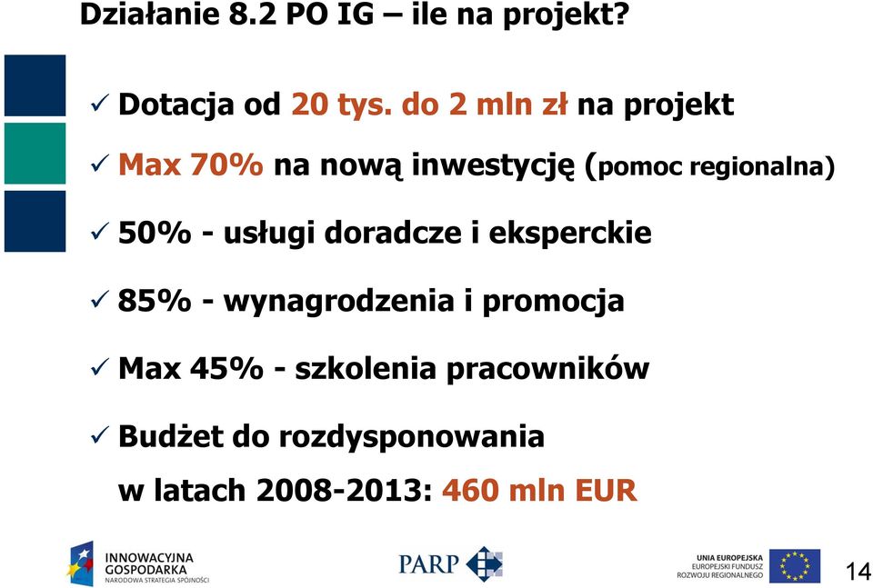 50% - usługi doradcze i eksperckie 85% - wynagrodzenia i promocja Max