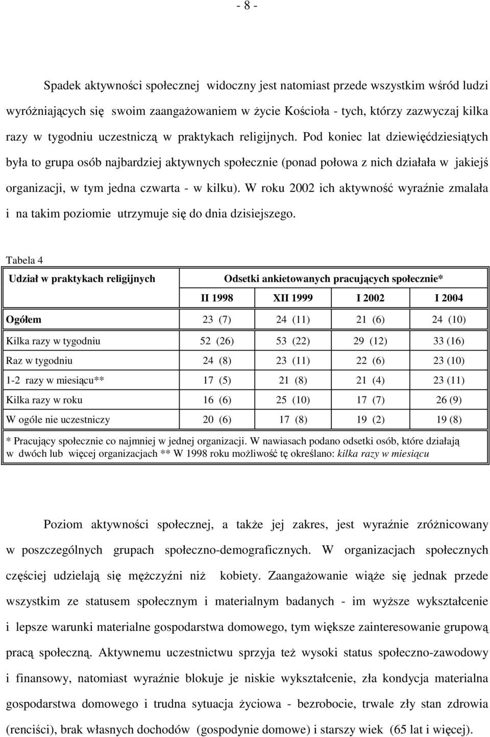 Pod koniec lat dziewięćdziesiątych była to grupa osób najbardziej aktywnych społecznie (ponad połowa z nich działała w jakiejś organizacji, w tym jedna czwarta - w kilku).