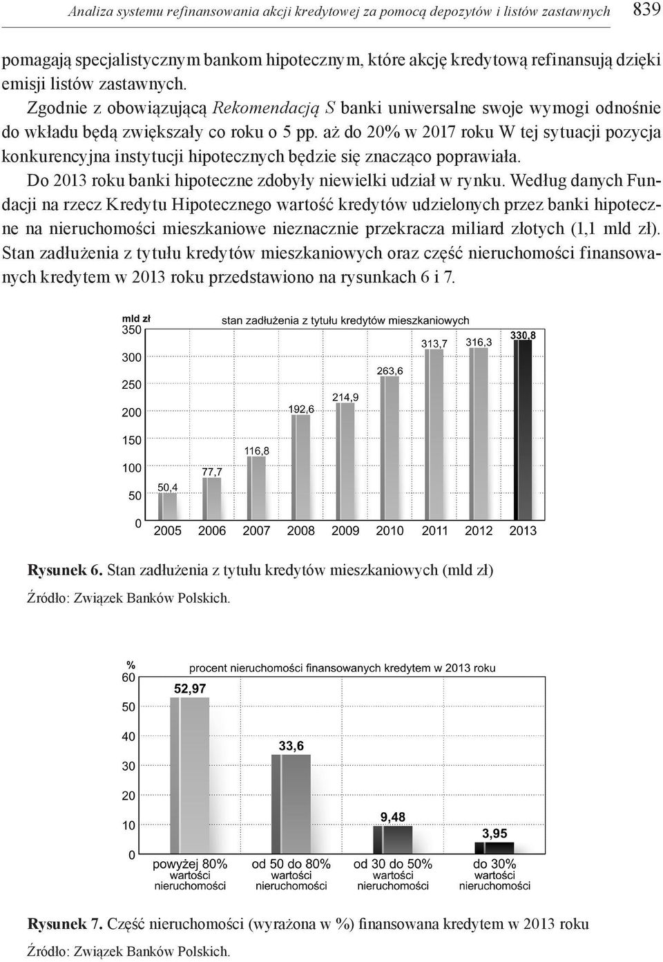 aż do 20% w 2017 roku W tej sytuacji pozycja konkurencyjna instytucji hipotecznych będzie się znacząco poprawiała. Do 2013 roku banki hipoteczne zdobyły niewielki udział w rynku.