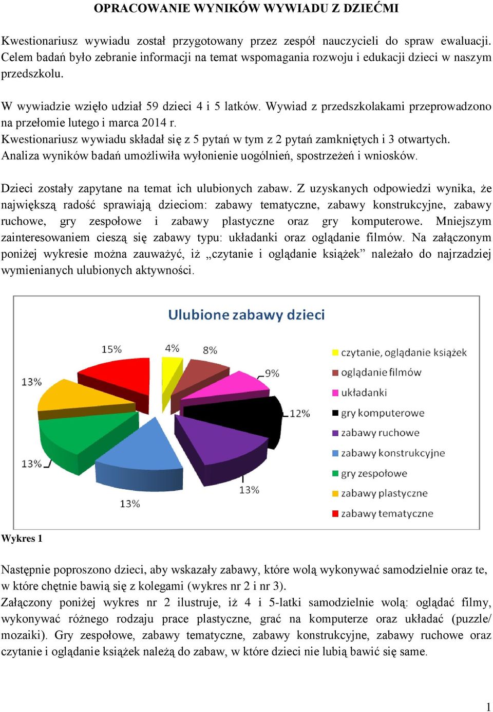 Wywiad z przedszkolakami przeprowadzono na przełomie lutego i marca 2014 r. Kwestionariusz wywiadu składał się z 5 pytań w tym z 2 pytań zamkniętych i 3 otwartych.