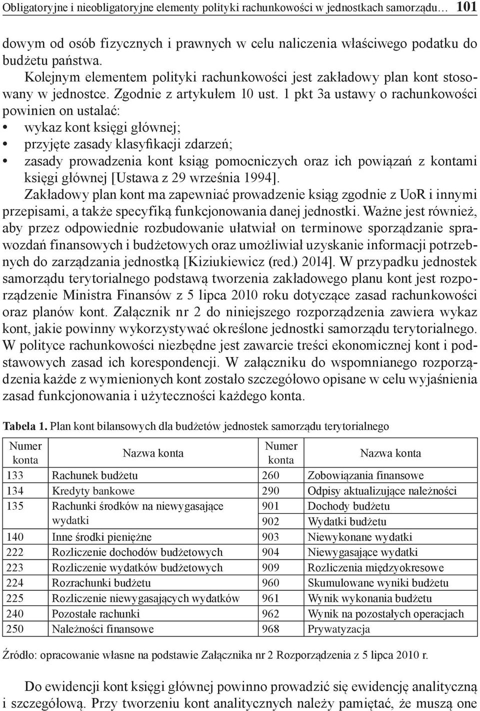 1 pkt 3a ustawy o rachunkowości powinien on ustalać: wykaz kont księgi głównej; przyjęte zasady klasyfikacji zdarzeń; zasady prowadzenia kont ksiąg pomocniczych oraz ich powiązań z kontami księgi