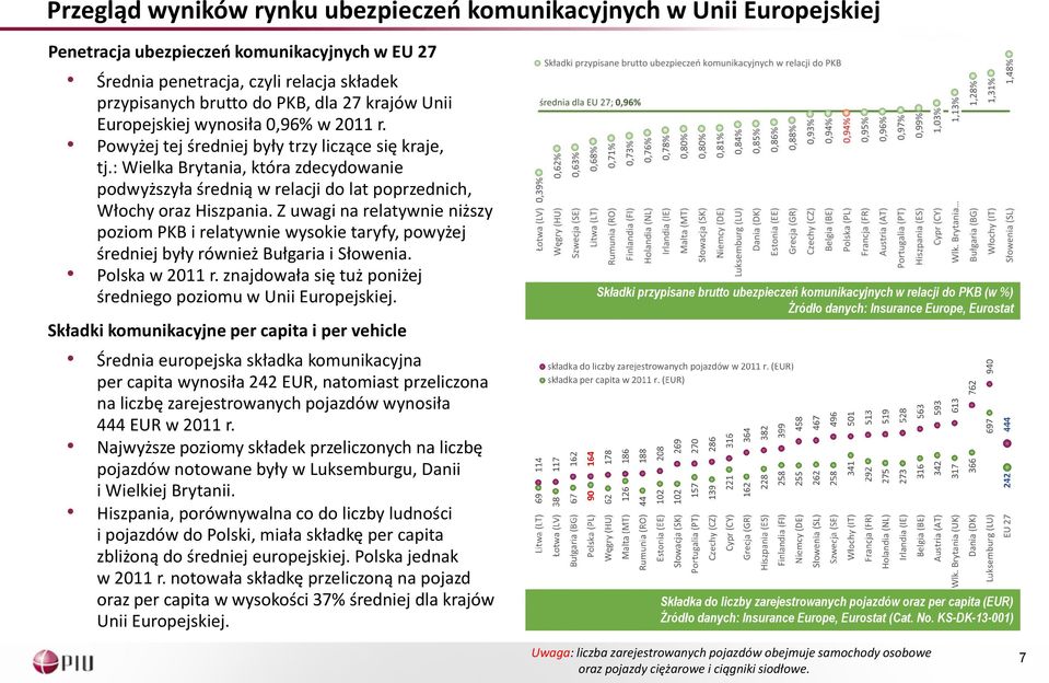 : Wielka Brytania, która zdecydowanie podwyższyła średnią w relacji do lat poprzednich, Włochy oraz Hiszpania.