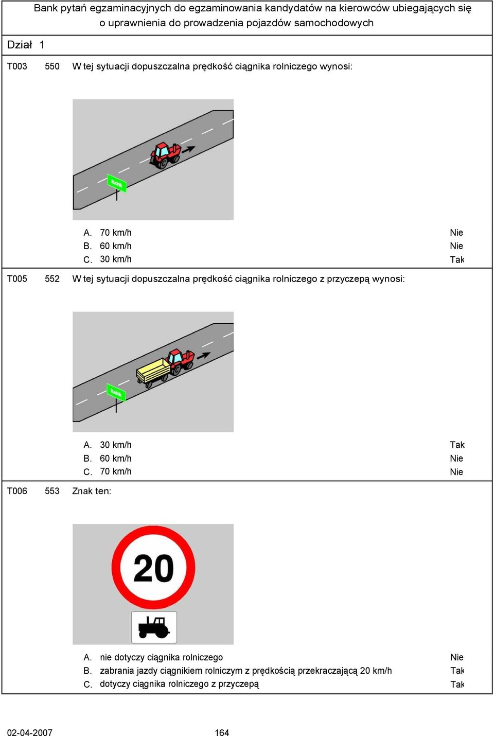 30 km/h T005 552 W tej sytuacji dopuszczalna prędkość ciągnika rolniczego z przyczepą wynosi: A. 30 km/h B.