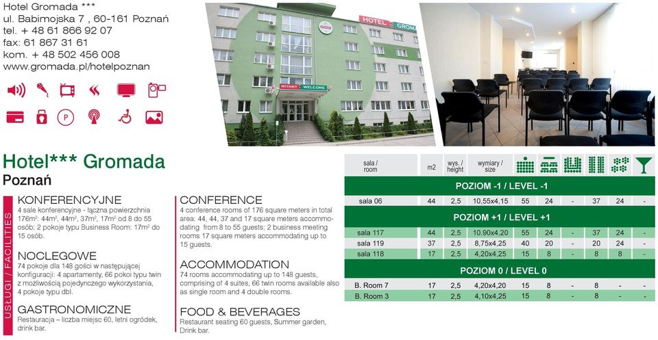 74 pokoje dla 148 gości w następującej konfiguracji: 4 apartamenty, 66 pokoi typu twin z możliwością pojedynczego wykorzystania, 4 pokoje typu dbl.