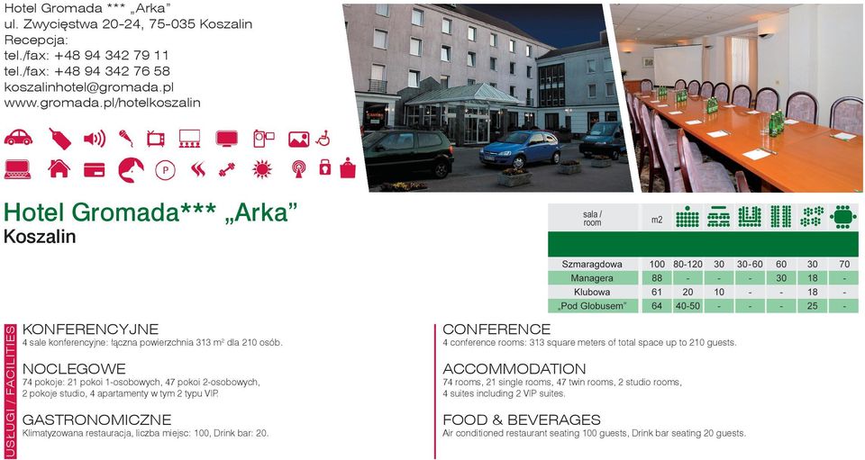 74 pokoje: 21 pokoi 1-osobowych, 47 pokoi 2-osobowych, 2 pokoje studio, 4 apartamenty w tym 2 typu VIP. Klimatyzowana restauracja, liczba miejsc: 100, Drink bar: 20.