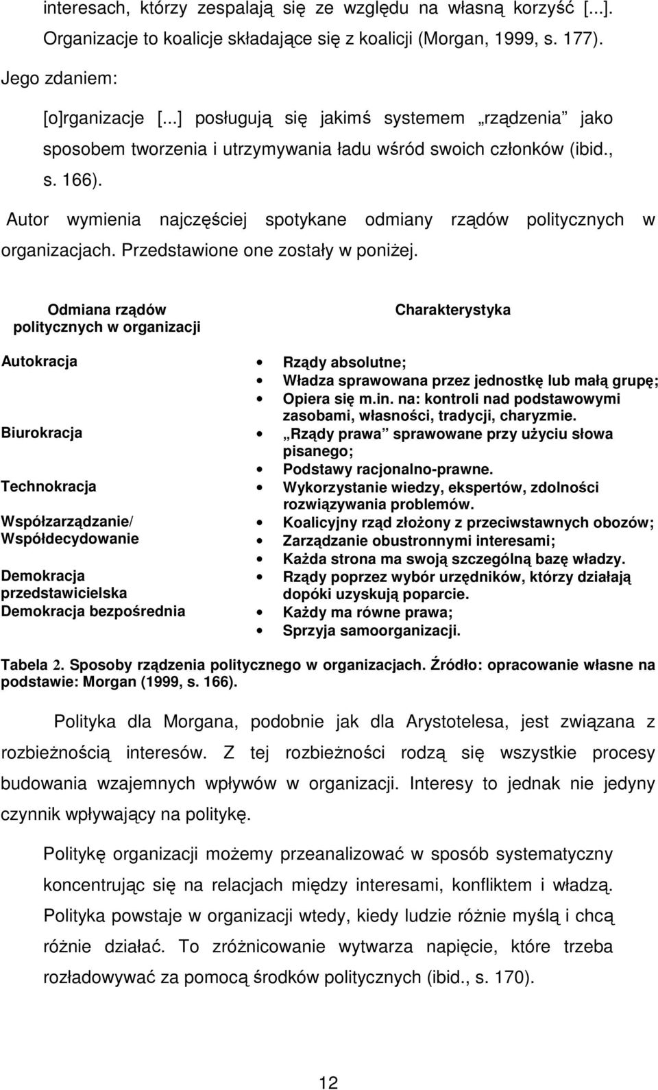 Autor wymienia najczęściej spotykane odmiany rządów politycznych organizacjach. Przedstawione one zostały w poniŝej.