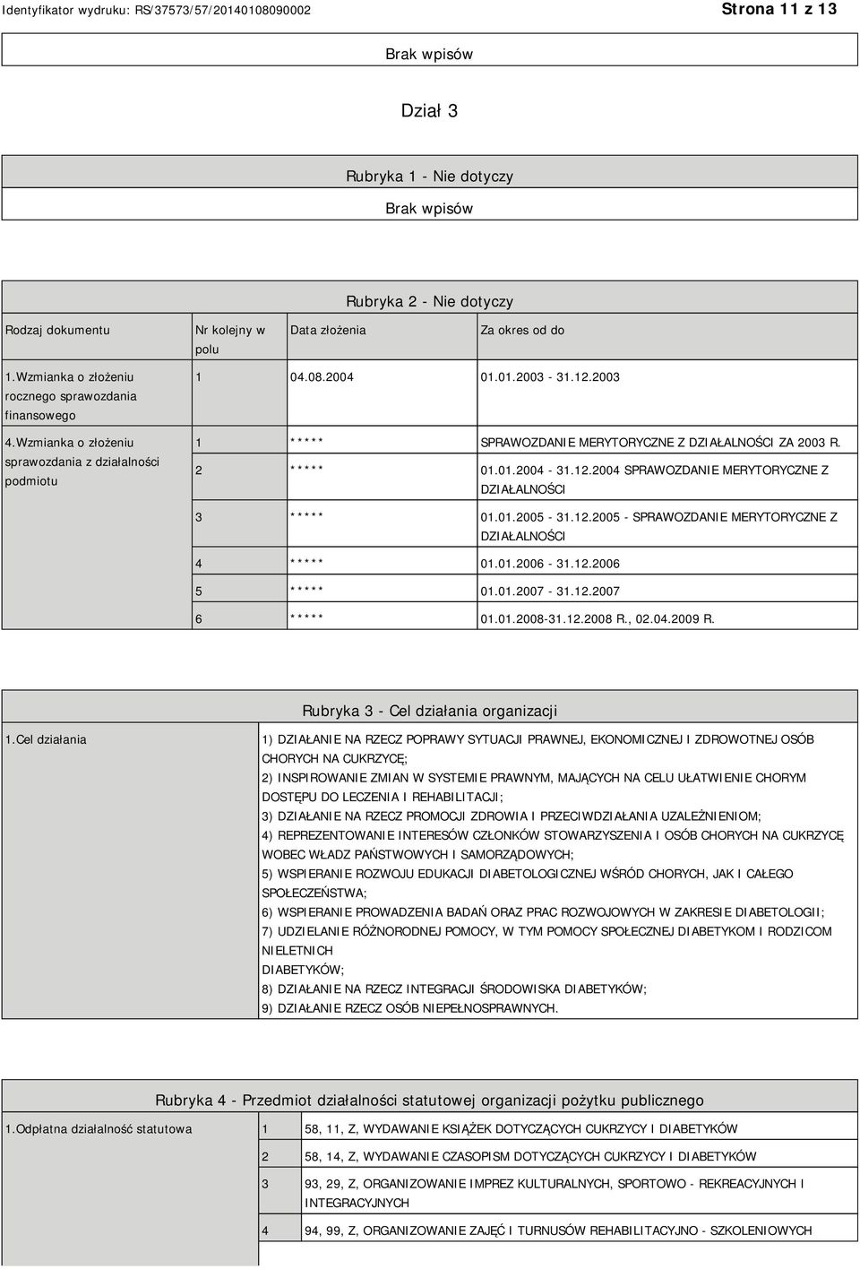 01.2005-31.12.2005 - SPRAWOZDANIE MERYTORYCZNE Z DZIAŁALNOŚCI 4 ***** 01.01.2006-31.12.2006 5 ***** 01.01.2007-31.12.2007 6 ***** 01.01.2008-31.12.2008 R., 02.04.2009 R.