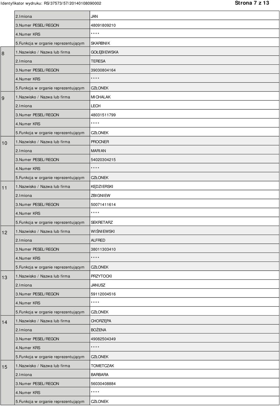 Nazwisko / Nazwa lub firma KĘDZIERSKI ZBIGNIEW 3.Numer PESEL/REGON 50071411614 SEKRETARZ 12 1.Nazwisko / Nazwa lub firma WIŚNIEWSKI ALFRED 3.Numer PESEL/REGON 38011303410 13 1.