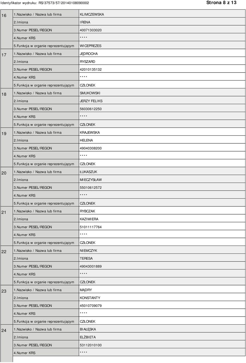 Numer PESEL/REGON 49040308200 20 1.Nazwisko / Nazwa lub firma ŁUKASZUK MIECZYSŁAW 3.Numer PESEL/REGON 55010612572 21 1.Nazwisko / Nazwa lub firma RYBCZAK KAZIMIERA 3.
