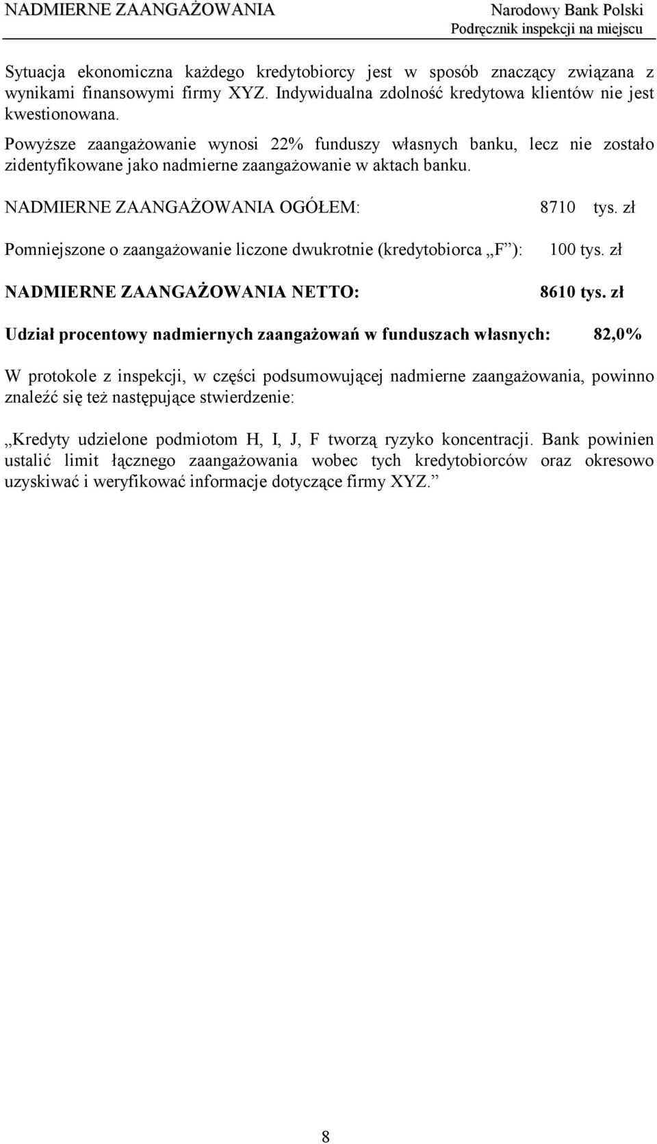 zł Pomniejszone o zaangażowanie liczone dwukrotnie (kredytobiorca F ): NADMIERNE ZAANGAŻOWANIA NETTO: 100 tys. zł 8610 tys.