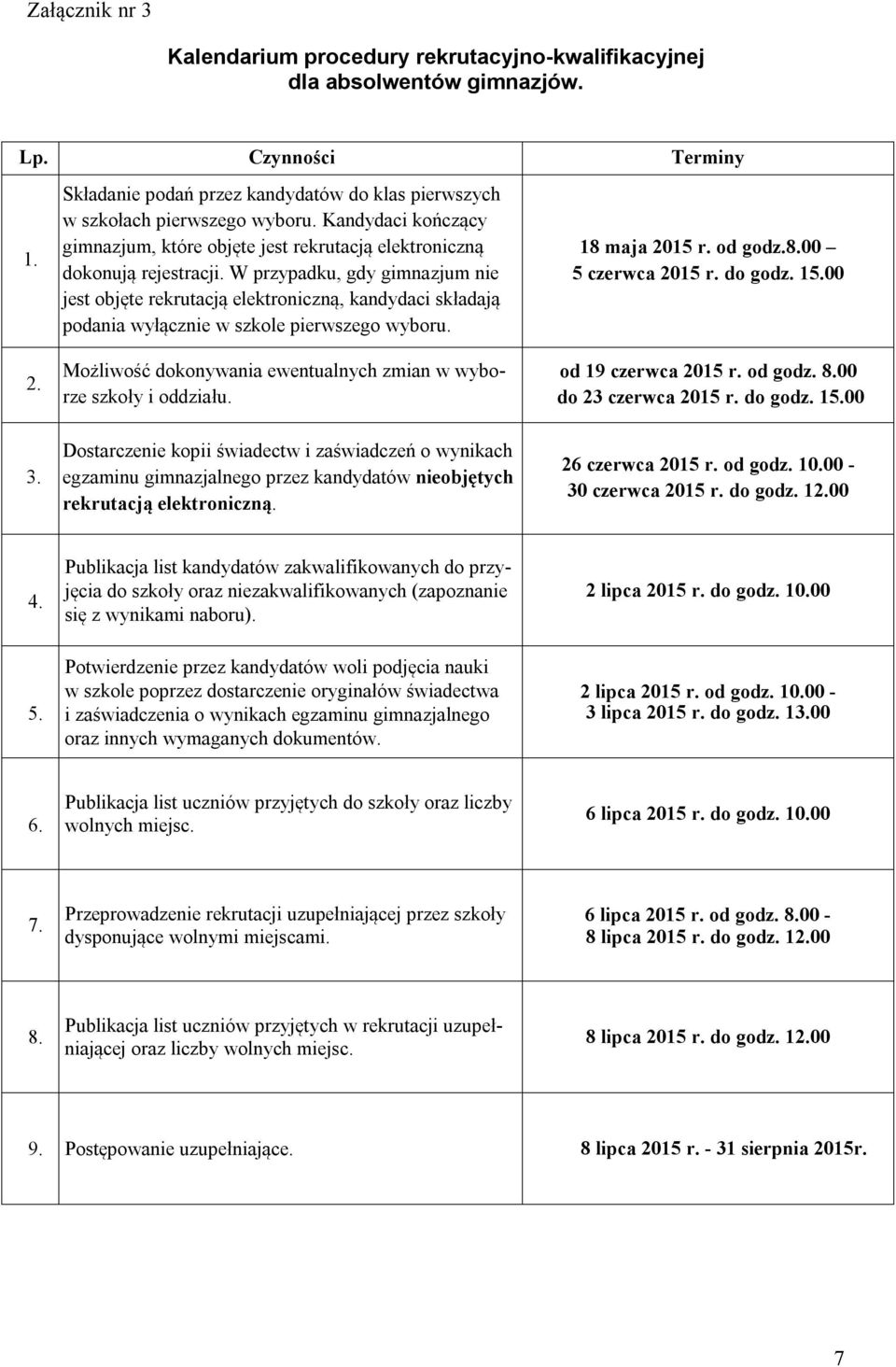 W przypadku, gdy gimnazjum nie jest bjęte rekrutacją elektrniczną, kandydaci składają pdania wyłącznie w szkle pierwszeg wybru. Mżliwść dknywania ewentualnych zmian w wybrze szkły i ddziału.