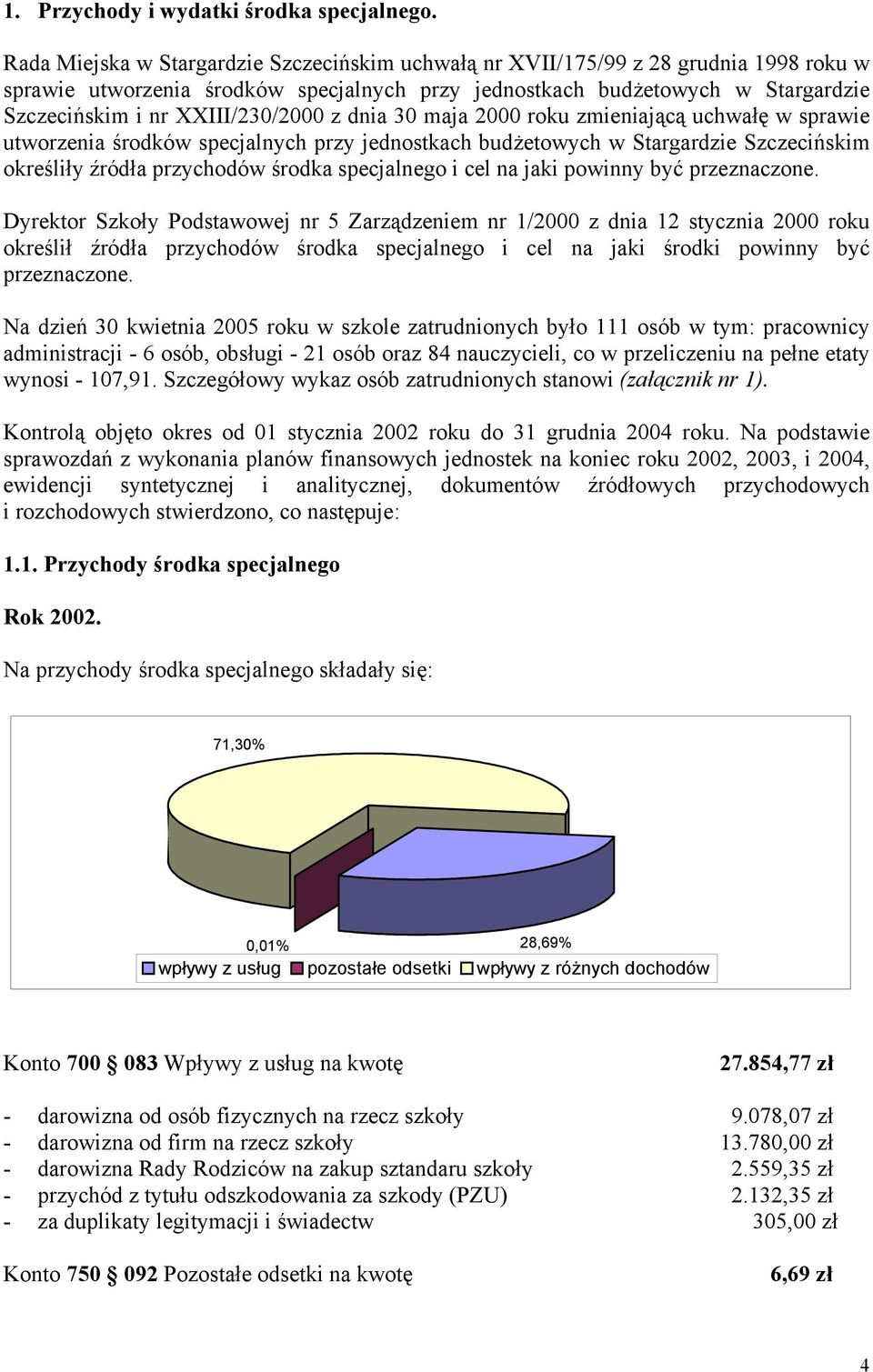 XXIII/230/2000 z dnia 30 maja 2000 roku zmieniającą uchwałę w sprawie utworzenia środków specjalnych przy jednostkach budżetowych w Stargardzie Szczecińskim określiły źródła przychodów środka