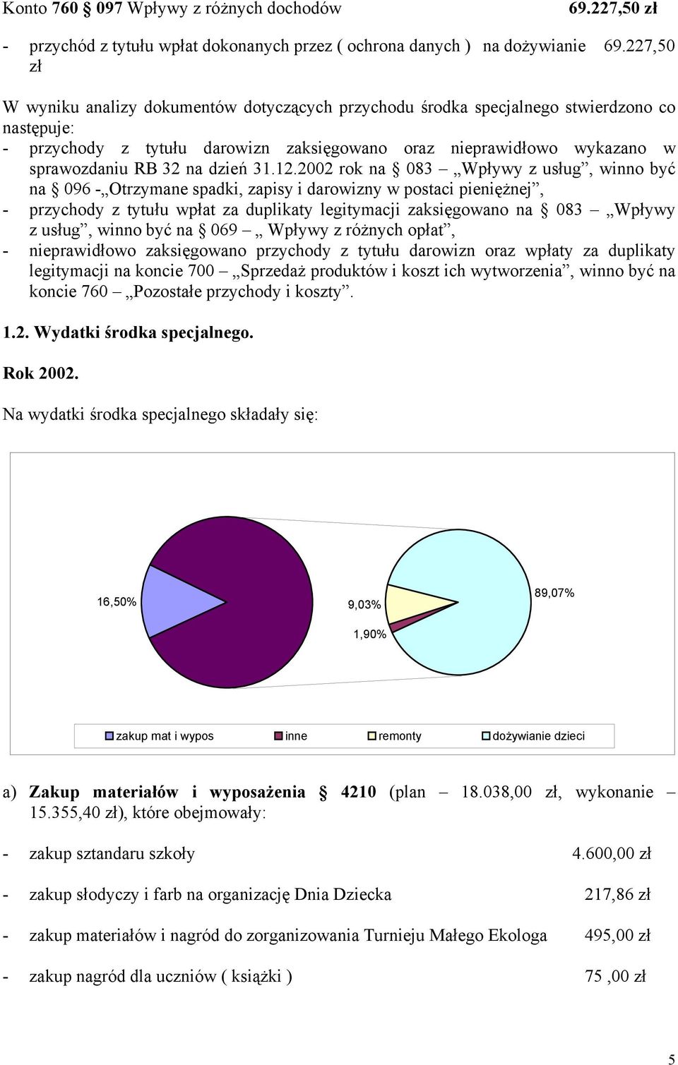 dzień 31.12.