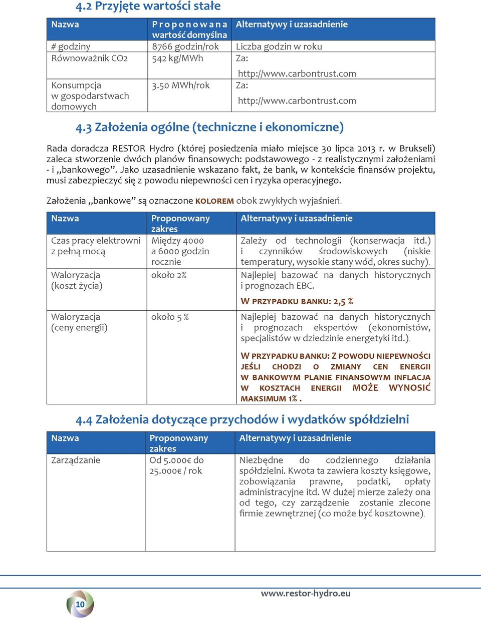 3 Założenia ogólne (techniczne i ekonomiczne) Rada doradcza RESTOR Hydro (której posiedzenia miało miejsce 30 lipca 2013 r.