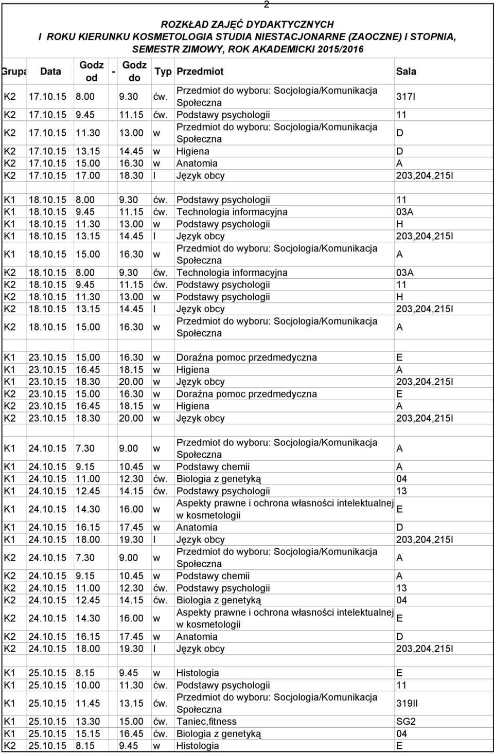 Pstawy psychologii 11 K1 18.10.15 9.45 11.15 ćw. Technologia informacyjna 03 K1 18.10.15 11.30 13.00 w Pstawy psychologii H K1 18.10.15 13.15 14.45 l Język obcy 203,204,215I K1 18.10.15 15.00 16.