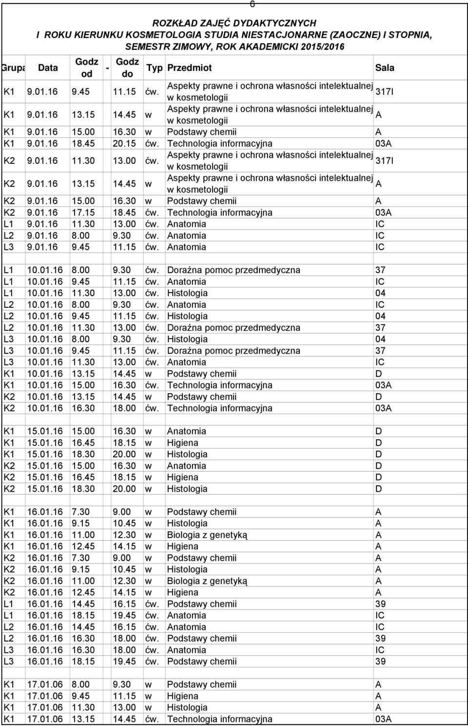 Technologia informacyjna 03 L1 9.01.16 11.30 13.00 ćw. natomia IC L2 9.01.16 8.00 9.30 ćw. natomia IC L3 9.01.16 9.45 11.15 ćw. natomia IC L1 10.01.16 8.00 9.30 ćw. Doraźna pomoc przedmedyczna 37 L1 10.