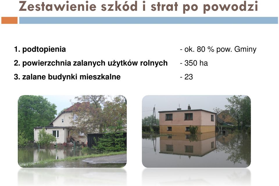 powierzchnia zalanych uŝytków rolnych -