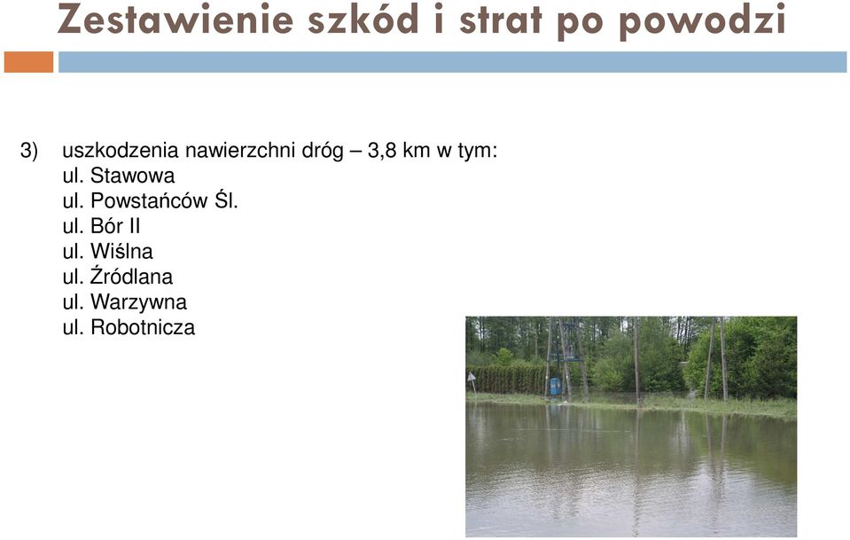 ul. Stawowa ul. Powstańców Śl. ul. Bór II ul.