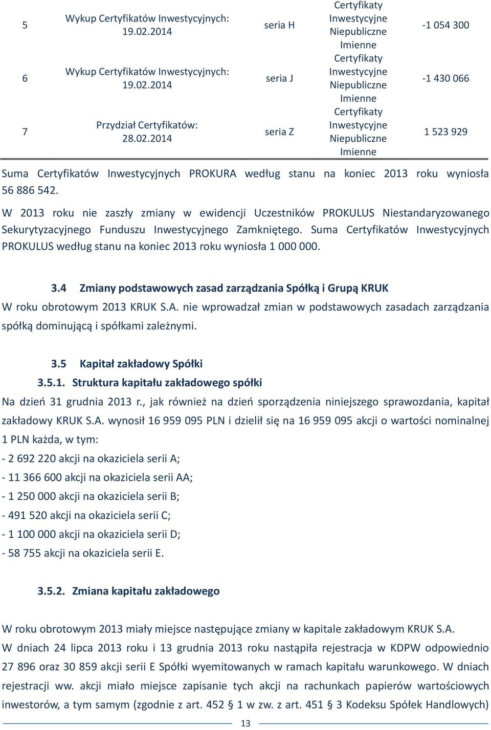 2014 Przydział Certyfikatów: 28.02.