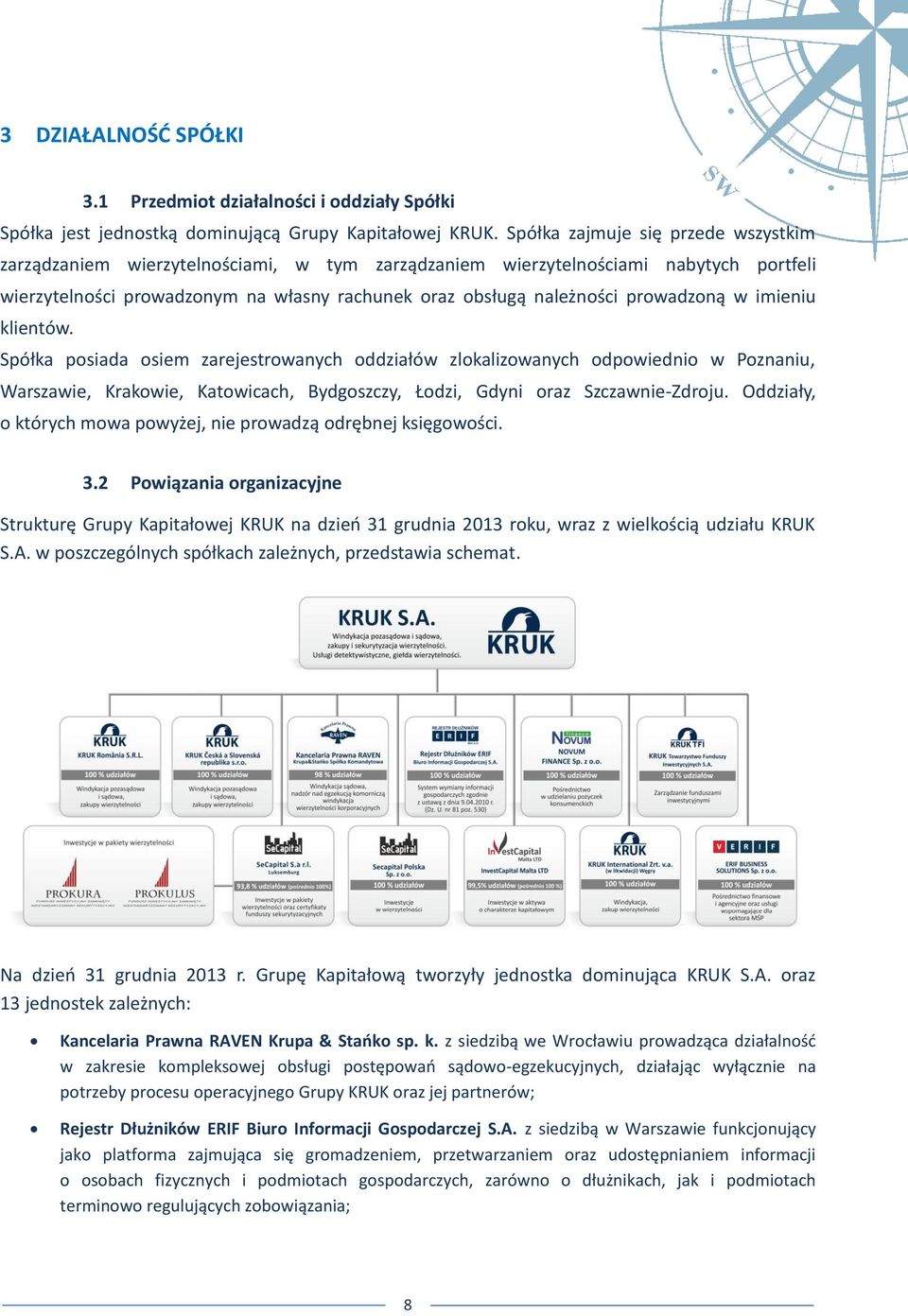 prowadzoną w imieniu klientów. Spółka posiada osiem zarejestrowanych oddziałów zlokalizowanych odpowiednio w Poznaniu, Warszawie, Krakowie, Katowicach, Bydgoszczy, Łodzi, Gdyni oraz Szczawnie-Zdroju.