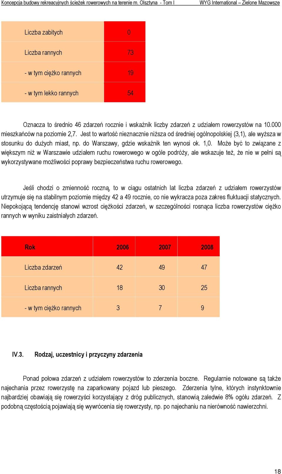 000 mieszkańców na poziomie 2,7. Jest to wartość nieznacznie niŝsza od średniej ogólnopolskiej (3,1), ale wyŝsza w stosunku do duŝych miast, np. do Warszawy, gdzie wskaźnik ten wynosi ok. 1,0.