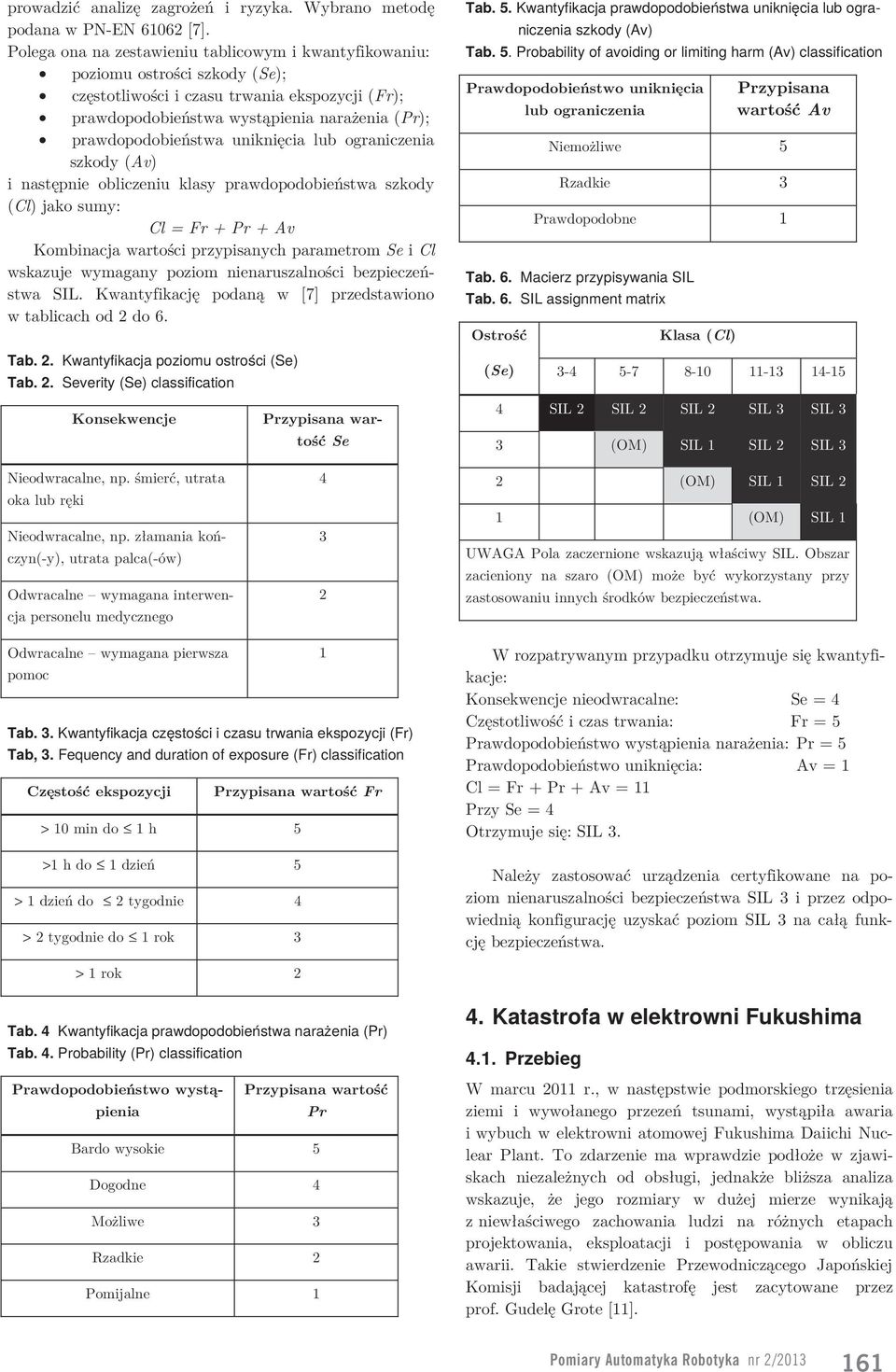 lub ogranicenia skody (Av) i stępnie obliceniu klasy prawdopodobieństwa skody (Cl) jako sumy: Cl = Fr + Pr + Av Kombicja wartości prypisanych parametrom Se i Cl wskauje wymagany poiom nierusalności