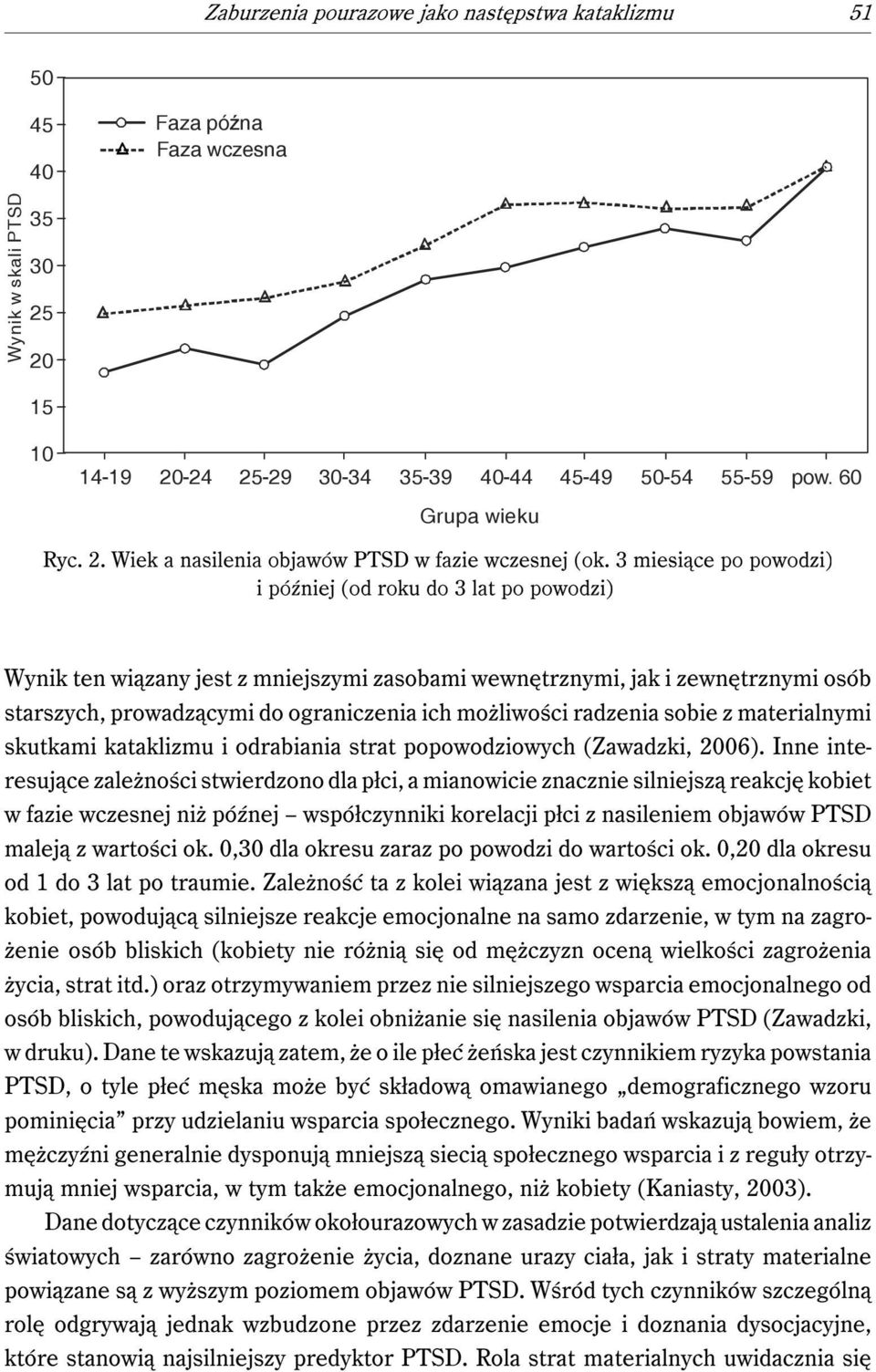 3 miesiące po powodzi) i później (od roku do 3 lat po powodzi) Wynik ten wiązany jest z mniejszymi zasobami wewnętrznymi, jak i zewnętrznymi osób starszych, prowadzącymi do ograniczenia ich