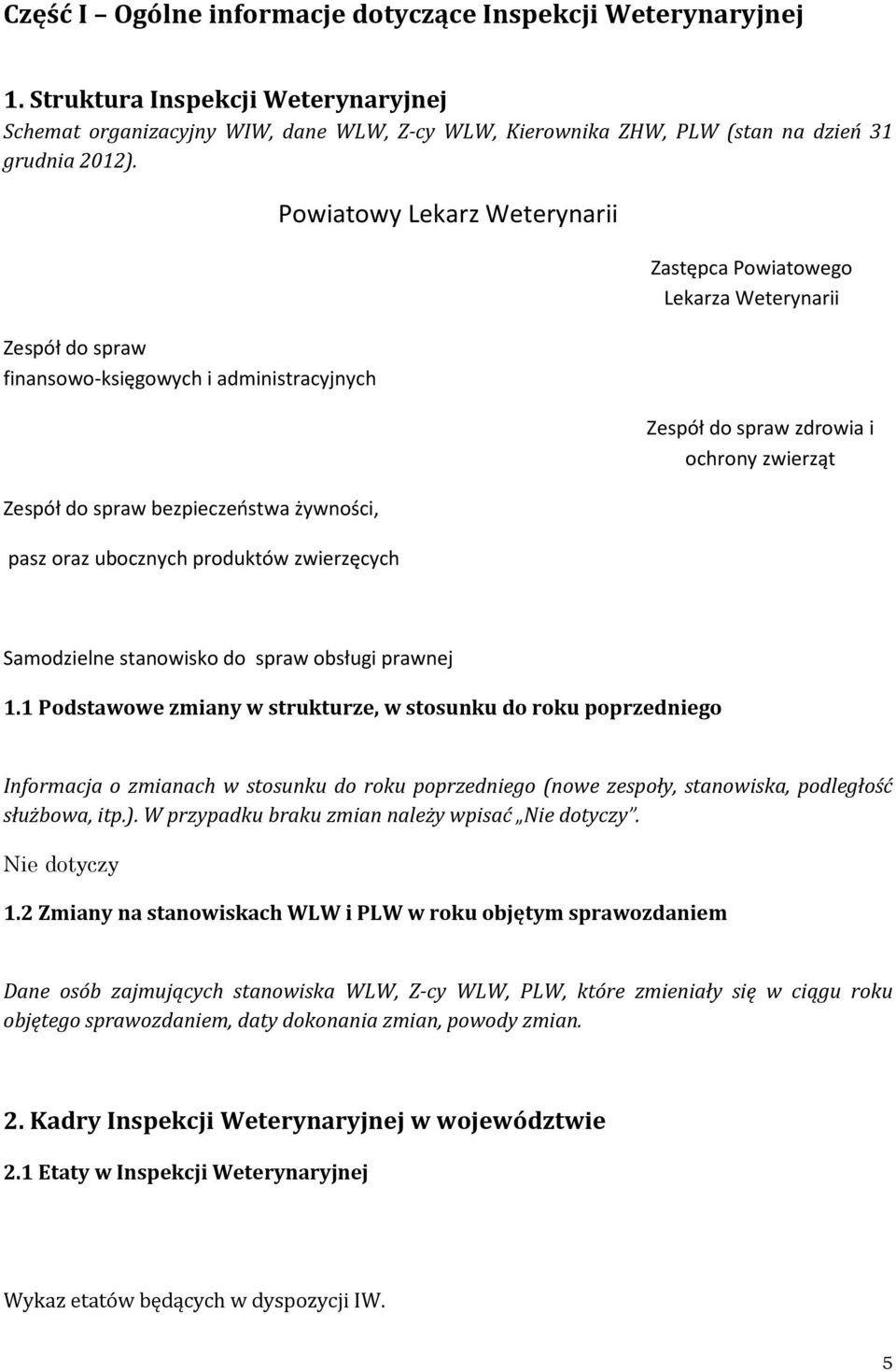 Weterynarii Zespół do spraw zdrowia i ochrony zwierząt Samodzielne stanowisko do spraw obsługi prawnej 1.