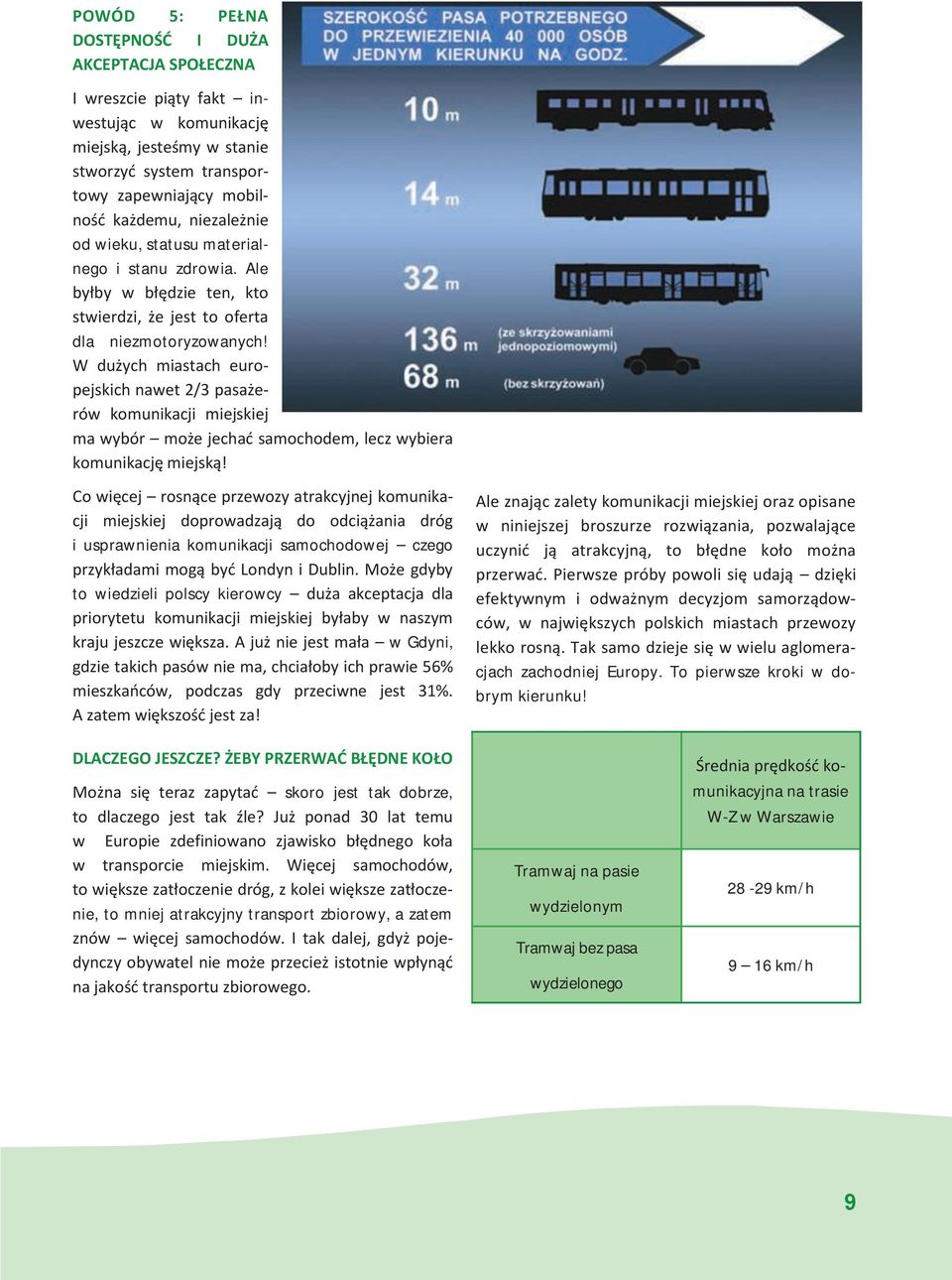 W dużych miastach europejskich nawet 2/3 pasażerów komunikacji miejskiej ma wybór może jechać samochodem, lecz wybiera komunikację miejską!