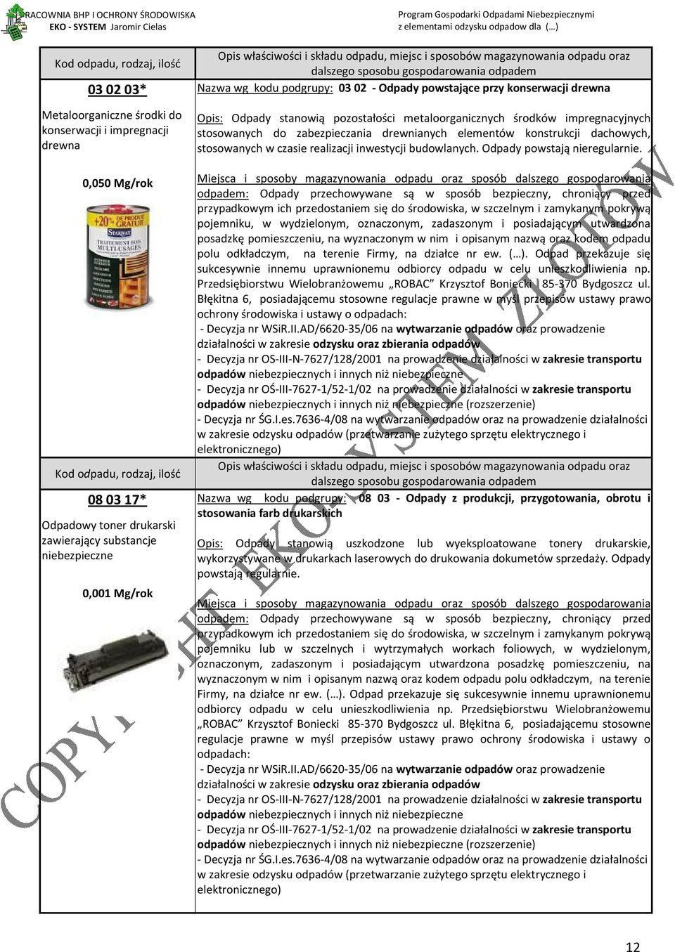 pozostałości metaloorganicznych środków impregnacyjnych stosowanych do zabezpieczania drewnianych elementów konstrukcji dachowych, stosowanych w czasie realizacji inwestycji budowlanych.