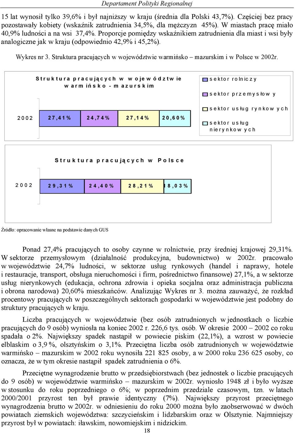 Struktura pracujących w województwie warmińsko mazurskim i w Polsce w 2002r.