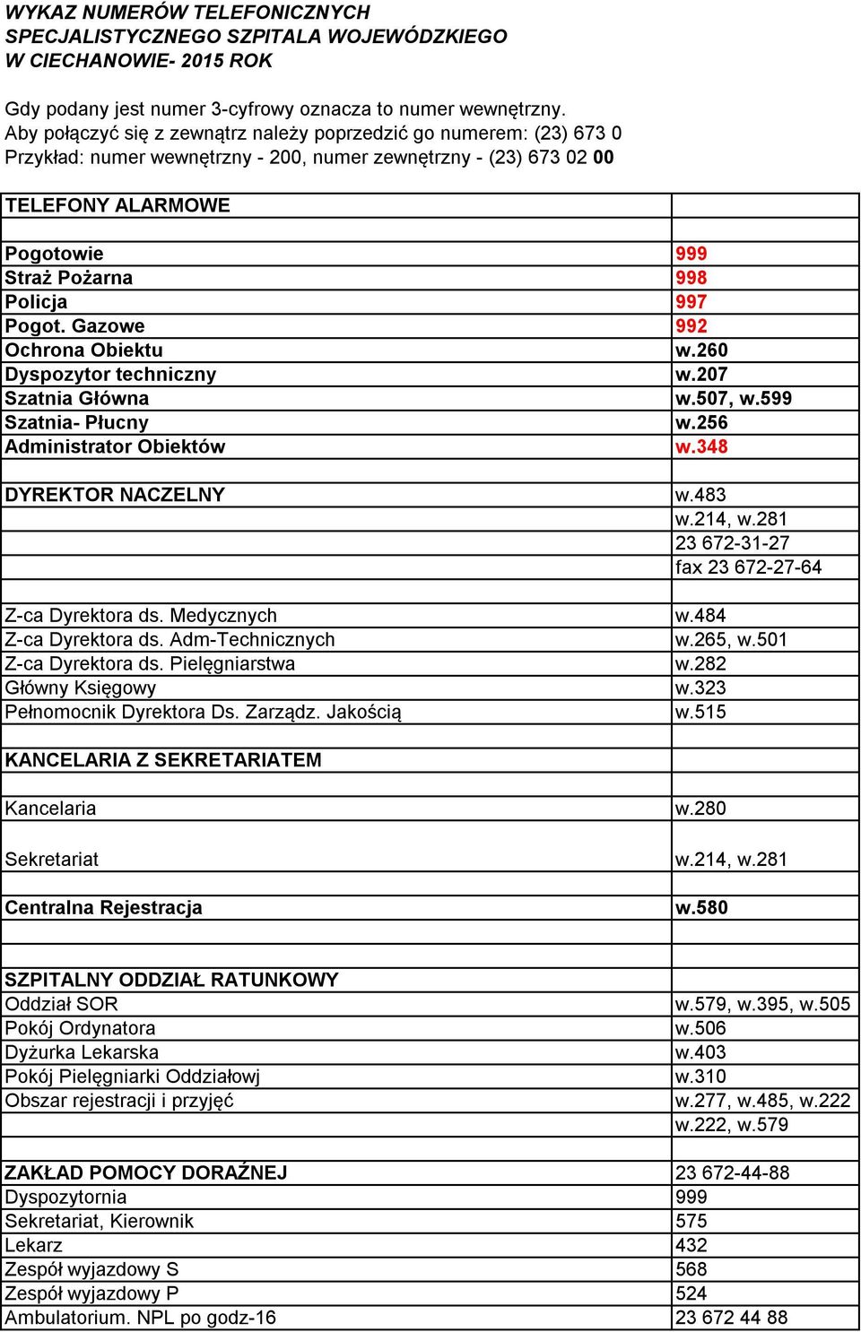 Pogot. Gazowe 992 Ochrona Obiektu w.260 Dyspozytor techniczny w.207 Szatnia Główna w.507, w.599 Szatnia- Płucny w.256 Administrator Obiektów w.348 DYREKTOR NACZELNY w.483 w.214, w.