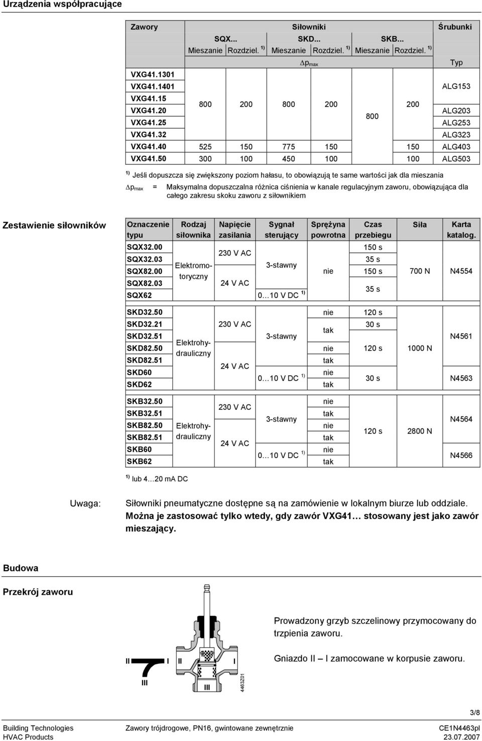 50 300 0 450 0 800 0 ALG503 1) Jeśli dopuszcza się zwiększony poziom hałasu, to obowiązują te same wartości jak dla mieszania p max = Maksymalna dopuszczalna różnica ciśnia w kanale regulacyjnym