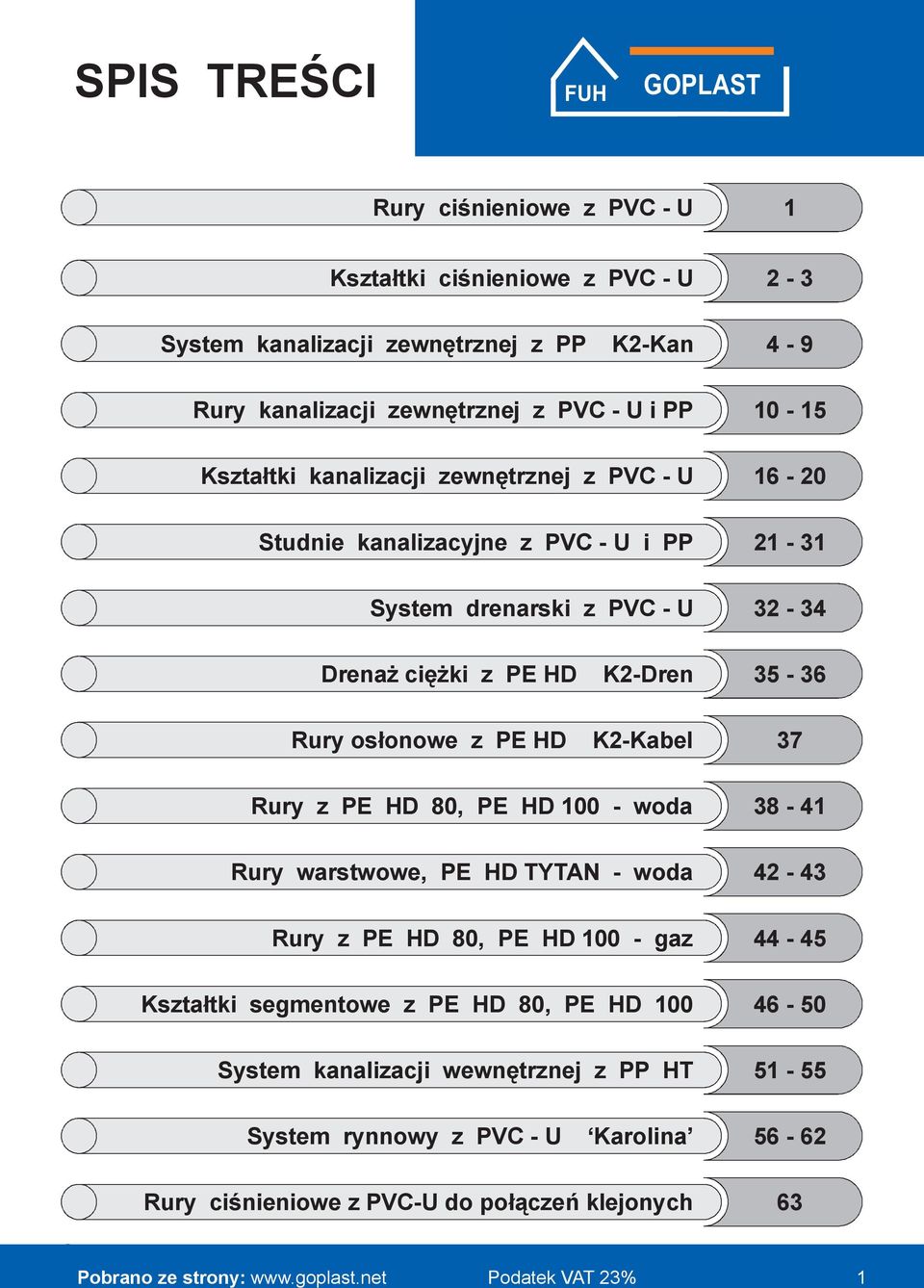 z PE HD K-Dren 5 - Rury s nwe z PE HD K-Kabel 7 Rury z PE HD 0, PE HD 100 - wda - 1 Rury warstwwe, PE HD TYTAN - wda - Rury z PE HD 0, PE HD 100 - gaz - 5 Kszta tki segmentwe