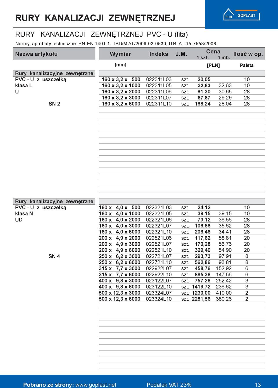 kanalizacyjne zewn trzne PVC - U z uszczelk klasa N UD SN 10 x,0 x 0 10 x,0 x 1000 10 x,0 x 00 10 x,0 x 000 10 x,0 x 000 0 x,9 x 00 0 x,9 x 000 0 x,9 x 000 x, x 000 x, x 000 15 x 7,7 x 000 15 x 7,7 x