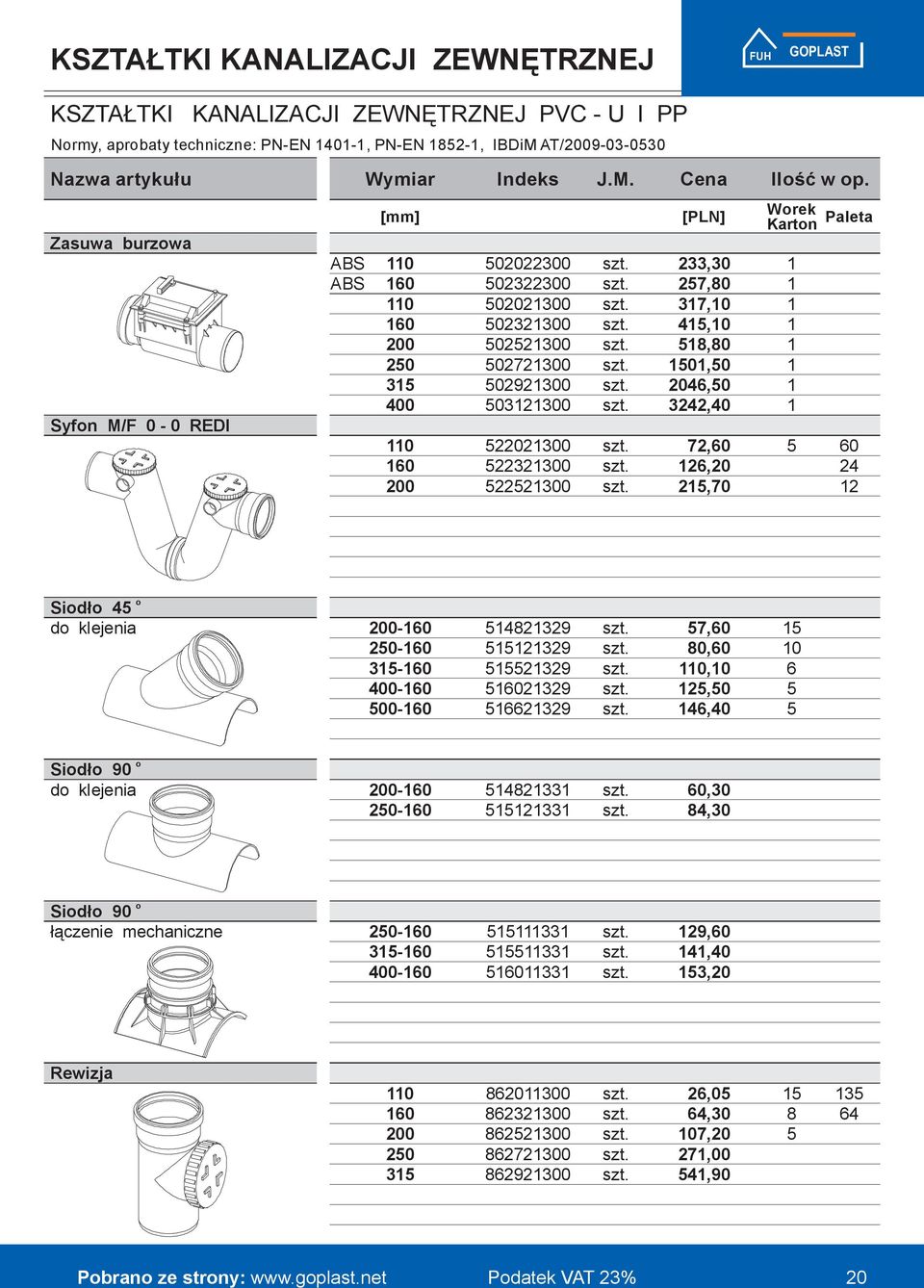 Zasuwa burzwa Syfn M/F 0-0 REDI ABS ABS Wrek Kartn Paleta 110 10 110 10 0 15 110 10 0 0 0 100 100 5100 7100 5100 5100 55100,0 57,0 17,10 15,10 51,0 11,,,0 9100 00 1100 1 7,0 1, 15,70 1