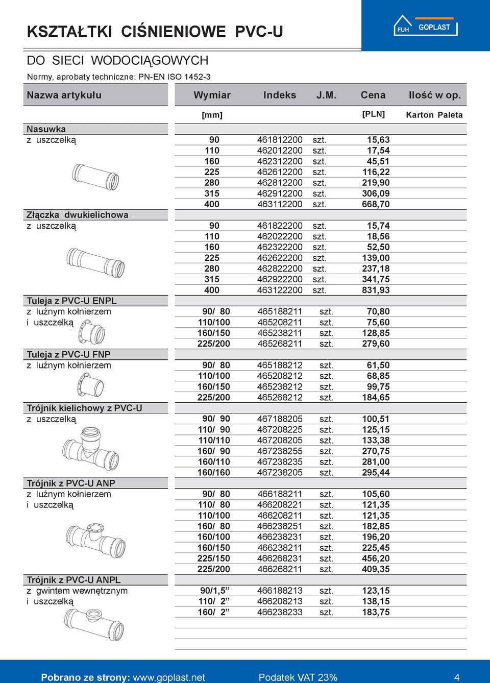 nym k nierzem Trójnik z PVC-U ANP z lu nym k nierzem i uszczelk Trójnik z PVC-U ANPL z gwintem wewn trznym i uszczelk 90 110 10 5 0 15 00 90/ 0 110/100 10/1 5/0 90/ 0 110/100 10/1 5/0 Trójnik