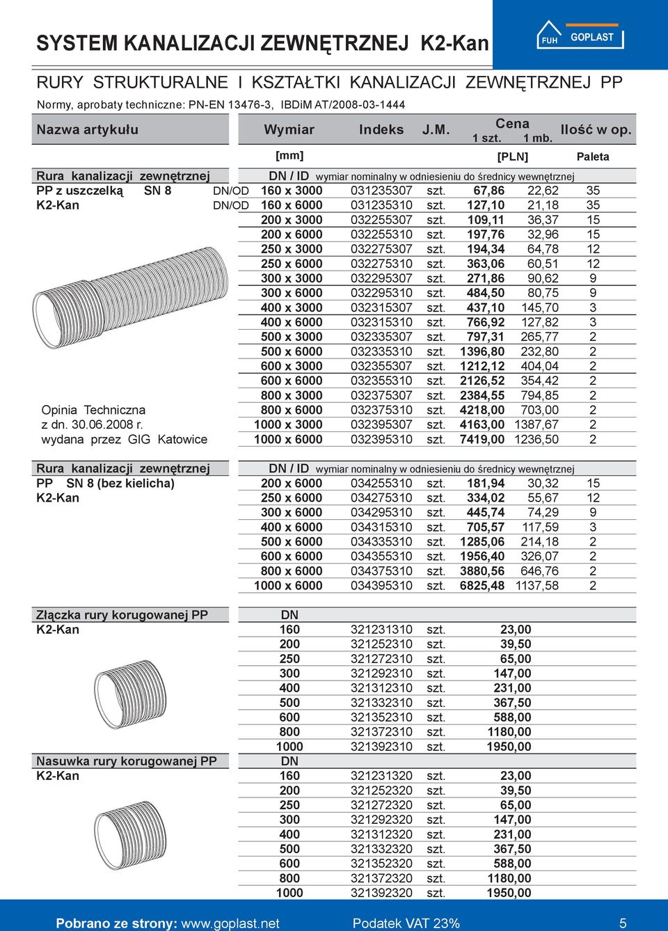 Paleta DN / ID wymiar nminalny w dniesieniu d rednicy wewn trznej 10 x 000 017 7,, 5 10 x 000 01510 17,10 1,1 5 0 x 000 057 109,11,7 15 0 x 000 05510 197,7,9 15 x 000 077 19,,7 1 x 000 07510,0 0,51 1