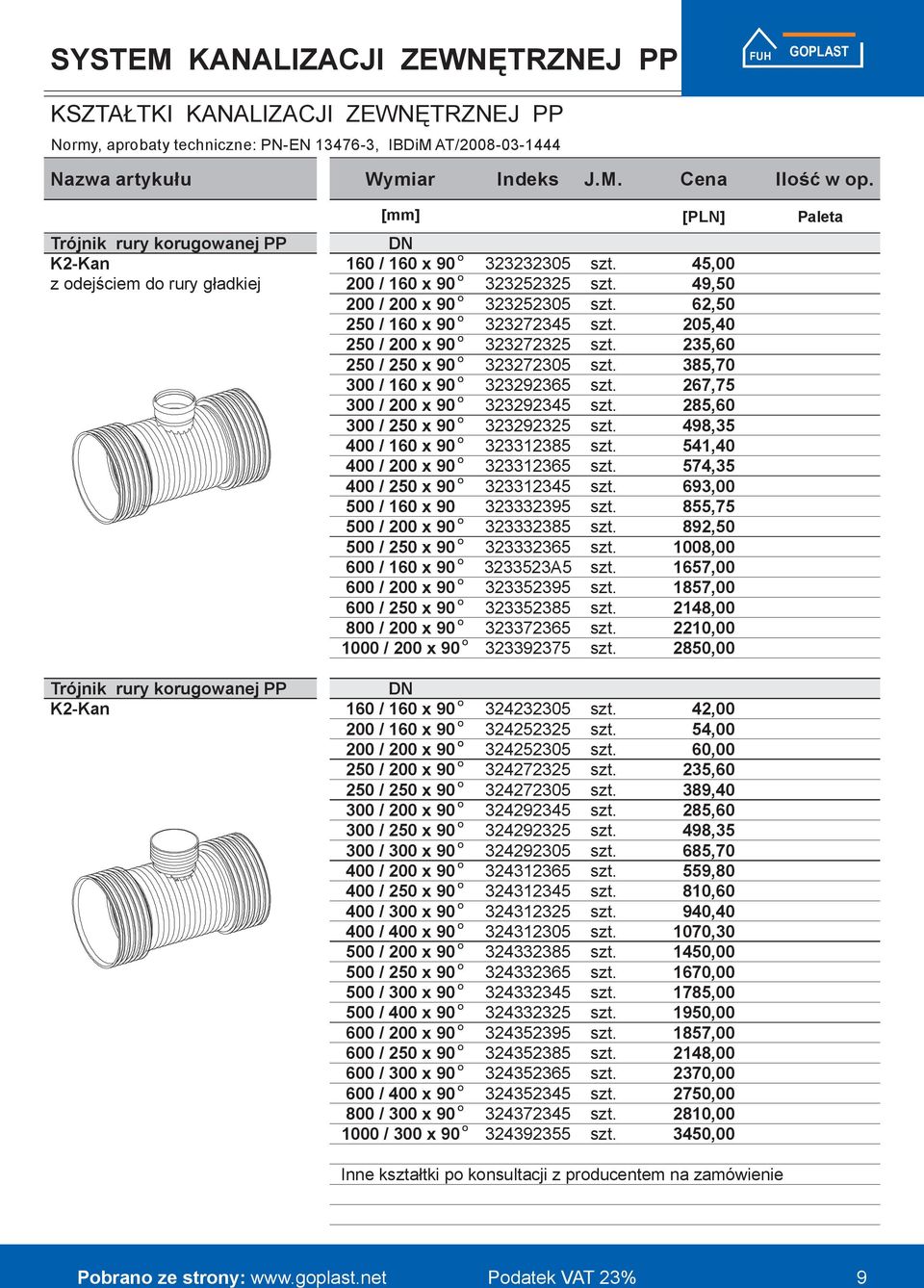 5,0 00 / x 90 95 9,5 00 / 10 x 90 15 51,0 00 / 0 x 90 15 57,5 00 / x 90 15 9,00 0 / 10 x 90 95 55,75 0 / 0 x 90 5 9, 0 / x 90 5 100,00 00 / 10 x 90 5A5 157,00 00 / 0 x 90 595 157,00 00 / x 90 55 1,00