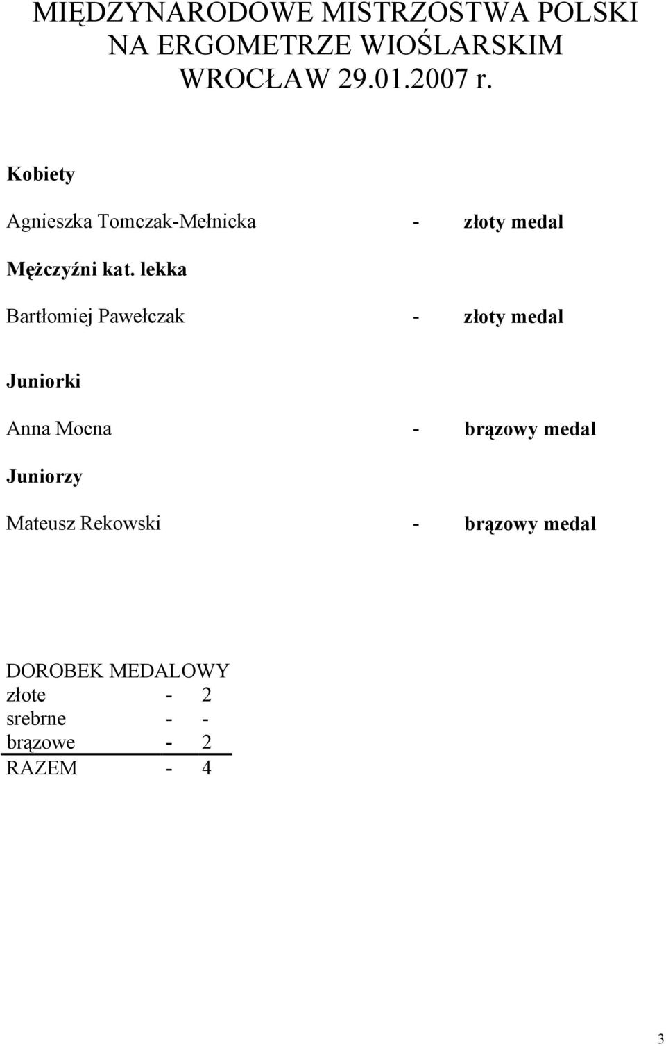 lekka Bartłomiej Pawełczak - złoty medal Juniorki Pnna Mocna - brązowy medal