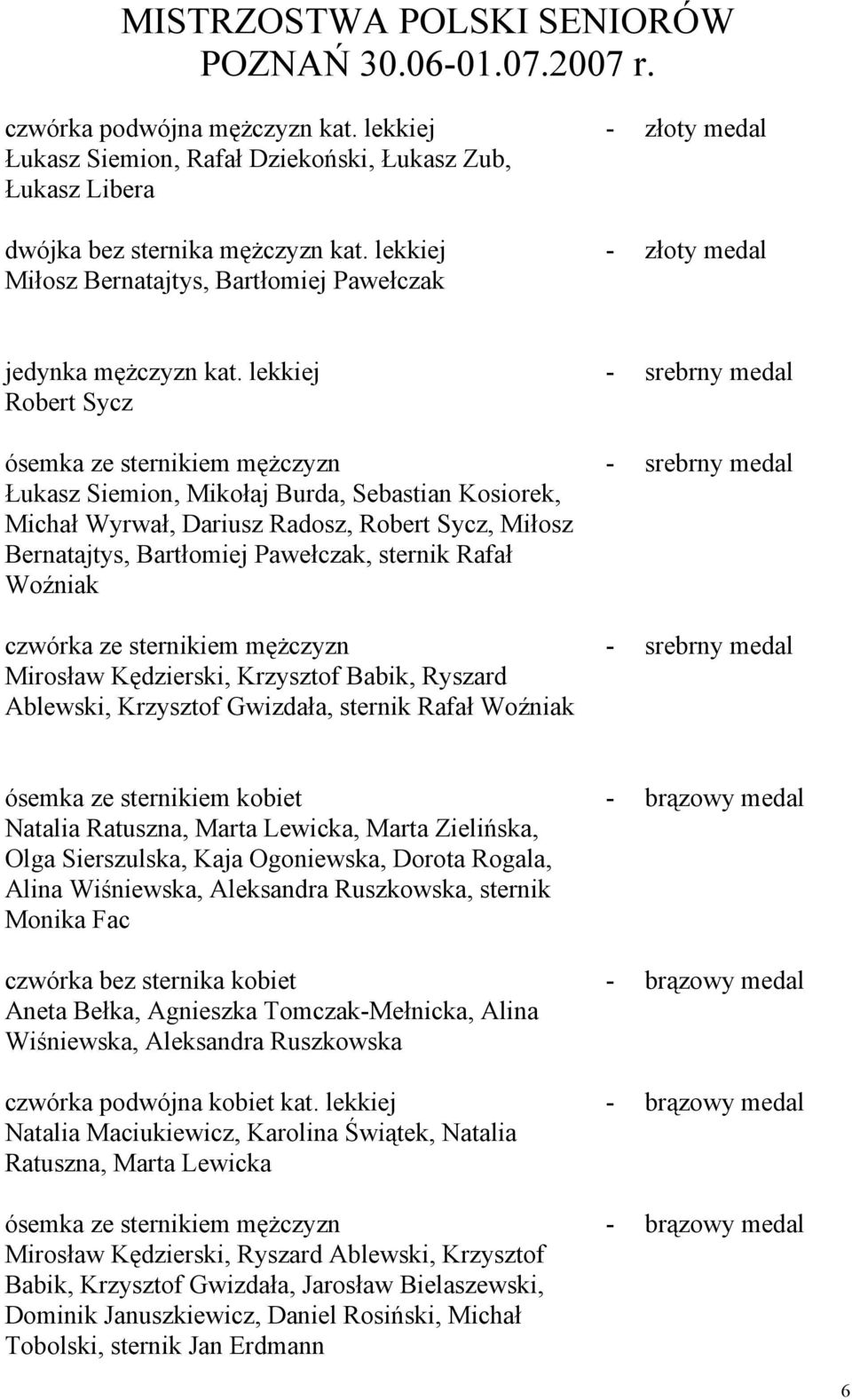 lekkiej Robert Sycz ósemka ze sternikiem mężczyzn Łukasz Siemion, Mikołaj Burda, Sebastian Kosiorek, Michał Wyrwał, Dariusz Radosz, Robert Sycz, Miłosz Bernatajtys, Bartłomiej Pawełczak, sternik