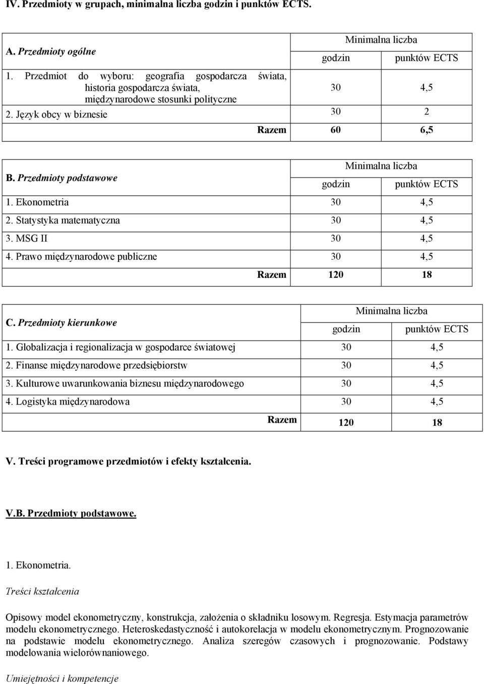 Przedmioty podstawowe godzin punktów ECTS 1. Ekonometria 30 4,5 2. Statystyka matematyczna 30 4,5 3. MSG II 30 4,5 4. Prawo międzynarodowe publiczne 30 4,5 Razem 120 18 C.