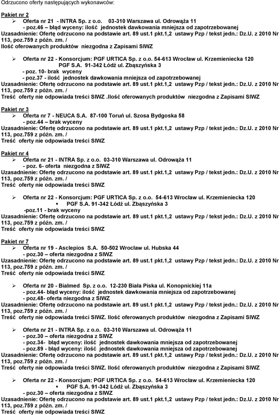 37 - ilość jednostek dawkowania mniejsza od zapotrzebowanej Treść nie odpowiada treści SIWZ.Ilość oferowanych produktów niezgodna z Zapisami SIWZ Pakiet nr 3 Oferta nr 7 - NEUCA S.A. 87-100 Toruń ul.