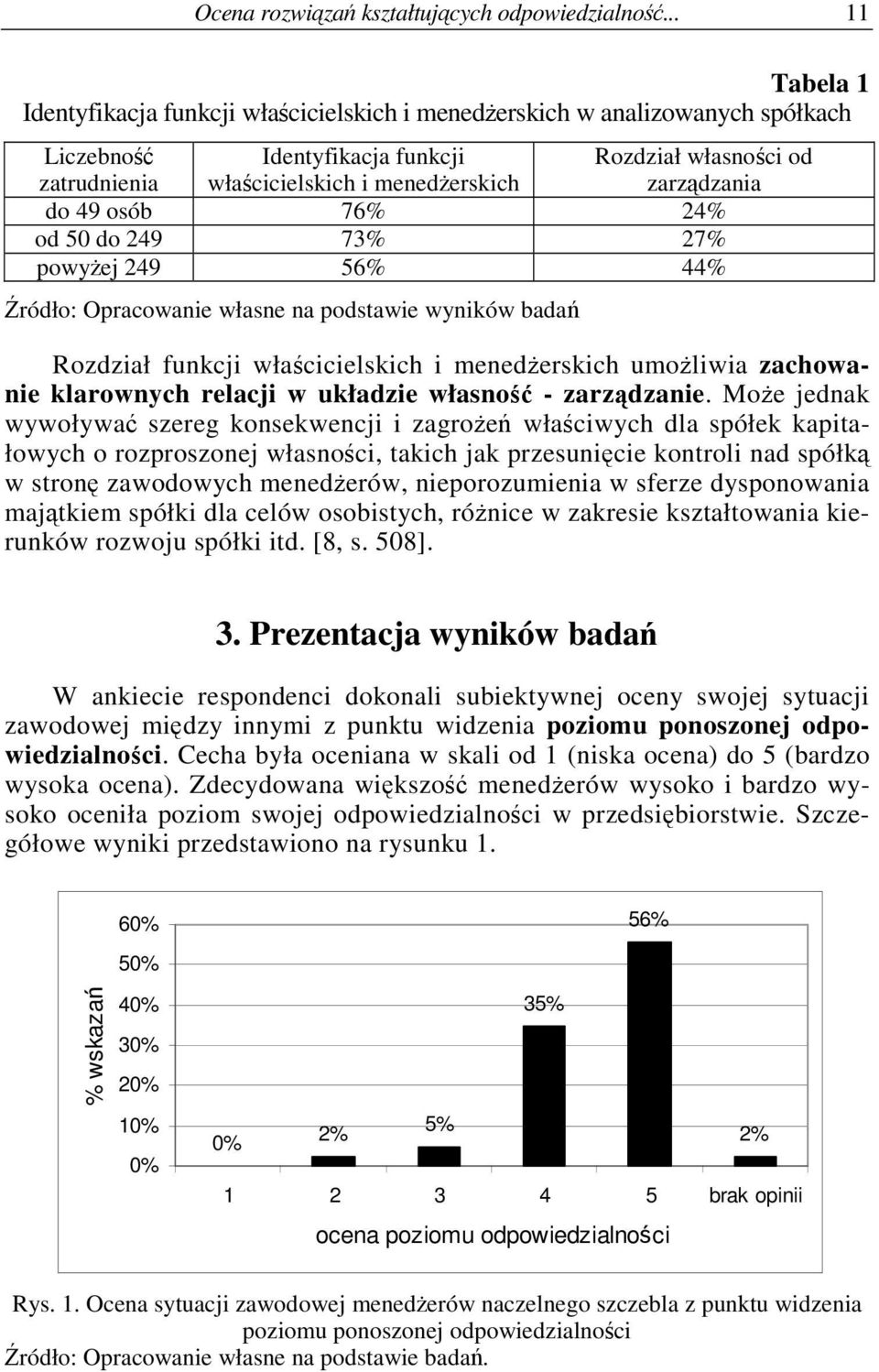 do 49 osób 76% 24% od 50 do 249 73% 27% powyej 249 56% 44% ródło: Opracowanie własne na podstawie wyników bada Rozdział funkcji włacicielskich i menederskich umoliwia zachowanie klarownych relacji w